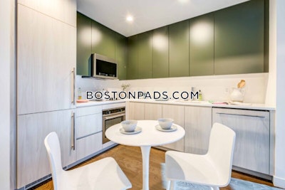 Fenway/kenmore Apartment for rent Studio 1 Bath Boston - $3,055