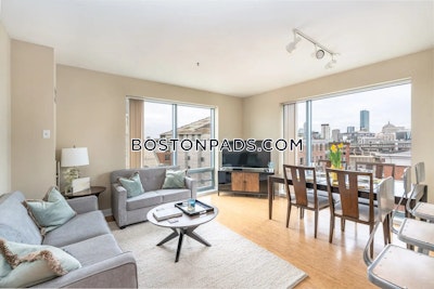 South Boston Apartment for rent Studio 1 Bath Boston - $2,399